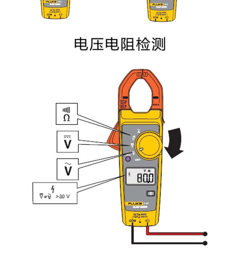 钳形电流表电气符号图片