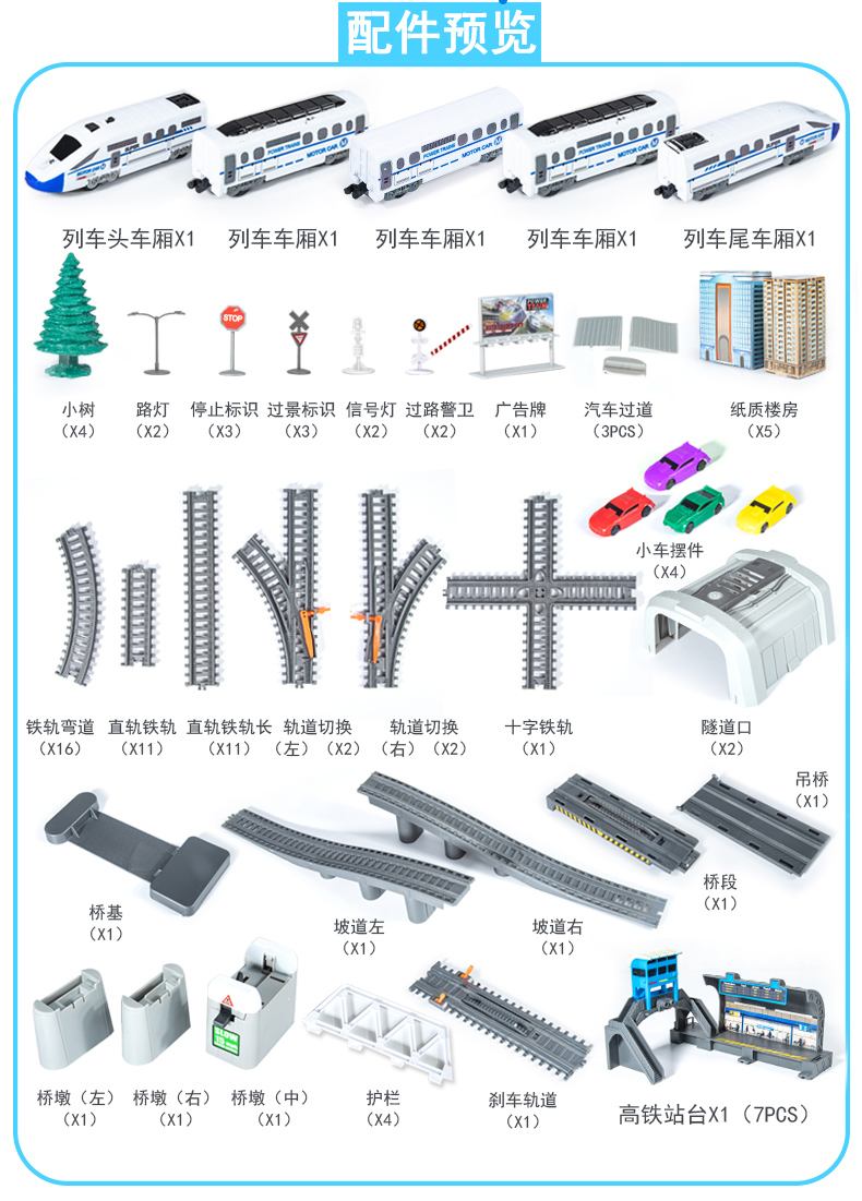 男孩铁轨模型火车玩具 高架桥 隧道 5车厢 高铁站【98件套】2181豪