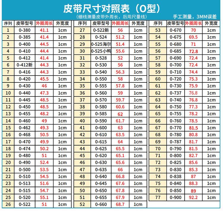 腰带尺码表图片