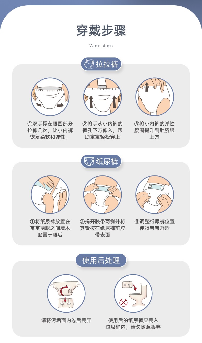 加量吸收尿不湿 柔薄干爽透气 夏季新品尿裤拉拉裤学步裤 一体裤xxl号