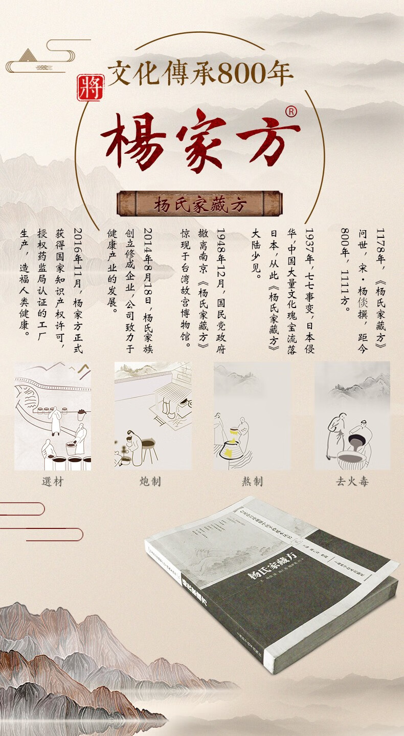 杨家方荨麻i疹成人湿疹急慢性顽固湿风疹风团过敏皮肤瘙痒外用心急切1瓶标准装周期疗程更优惠 图片价格品牌报价 京东