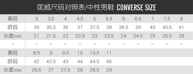 converse匡威帆布鞋男鞋女鞋开口笑经典低帮休闲鞋板鞋 1q698 35