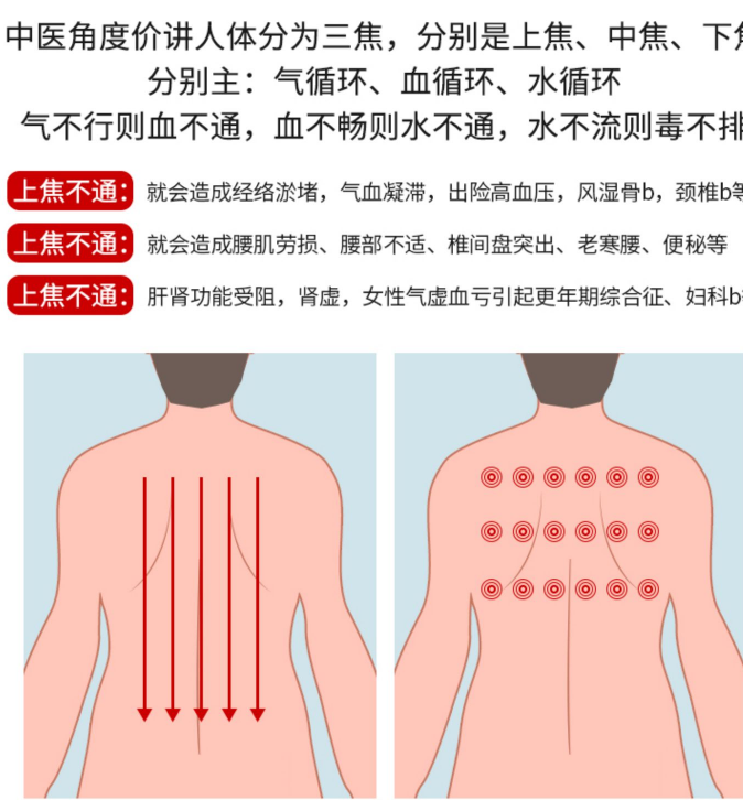 排毒刮痧板油仪按摩棍拨筋棒全身通用拨经棒拔筋棒经络按摩防水防汗