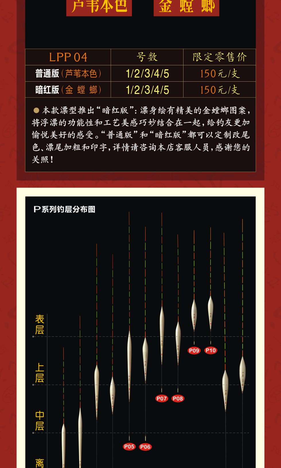 阿卢浮漂a58下刀数据图片