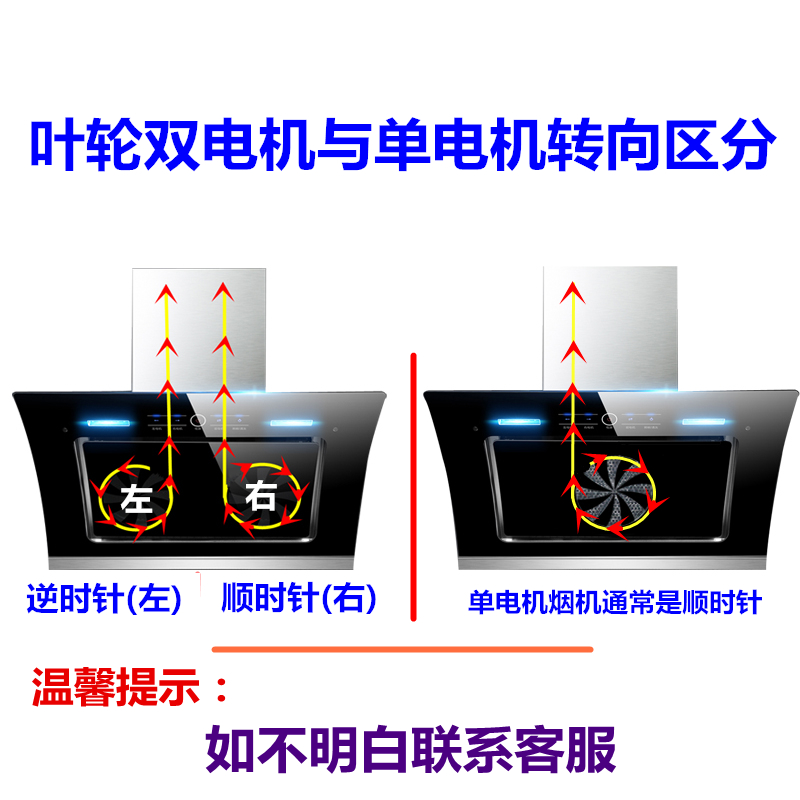 油烟机叶片转动方向图图片