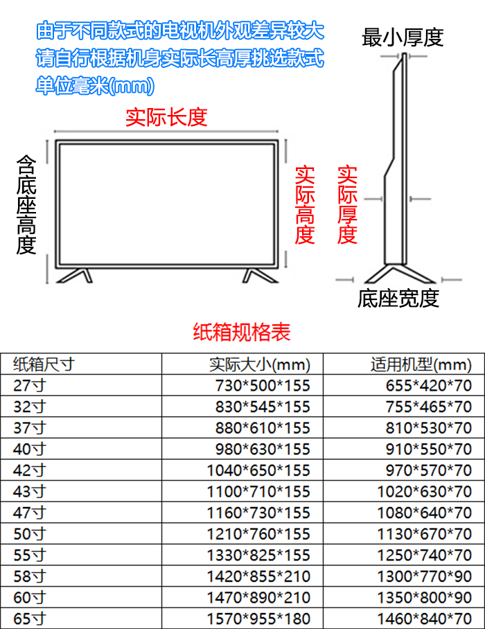 26-65寸液晶电视机曲面拼接屏快递打包装盒子 纸箱泡沫 65寸用157*95