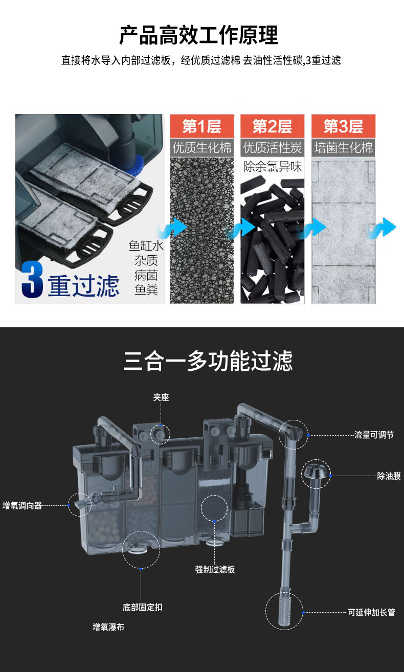 潛水泵三合一淨水衝氧泵外置瀑布式過濾器mx0242w適合4050cm魚缸自帶