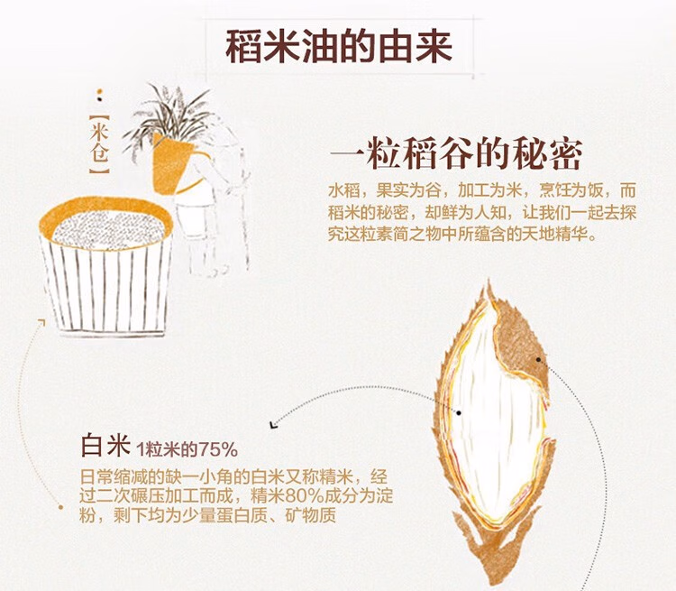 详情图.png