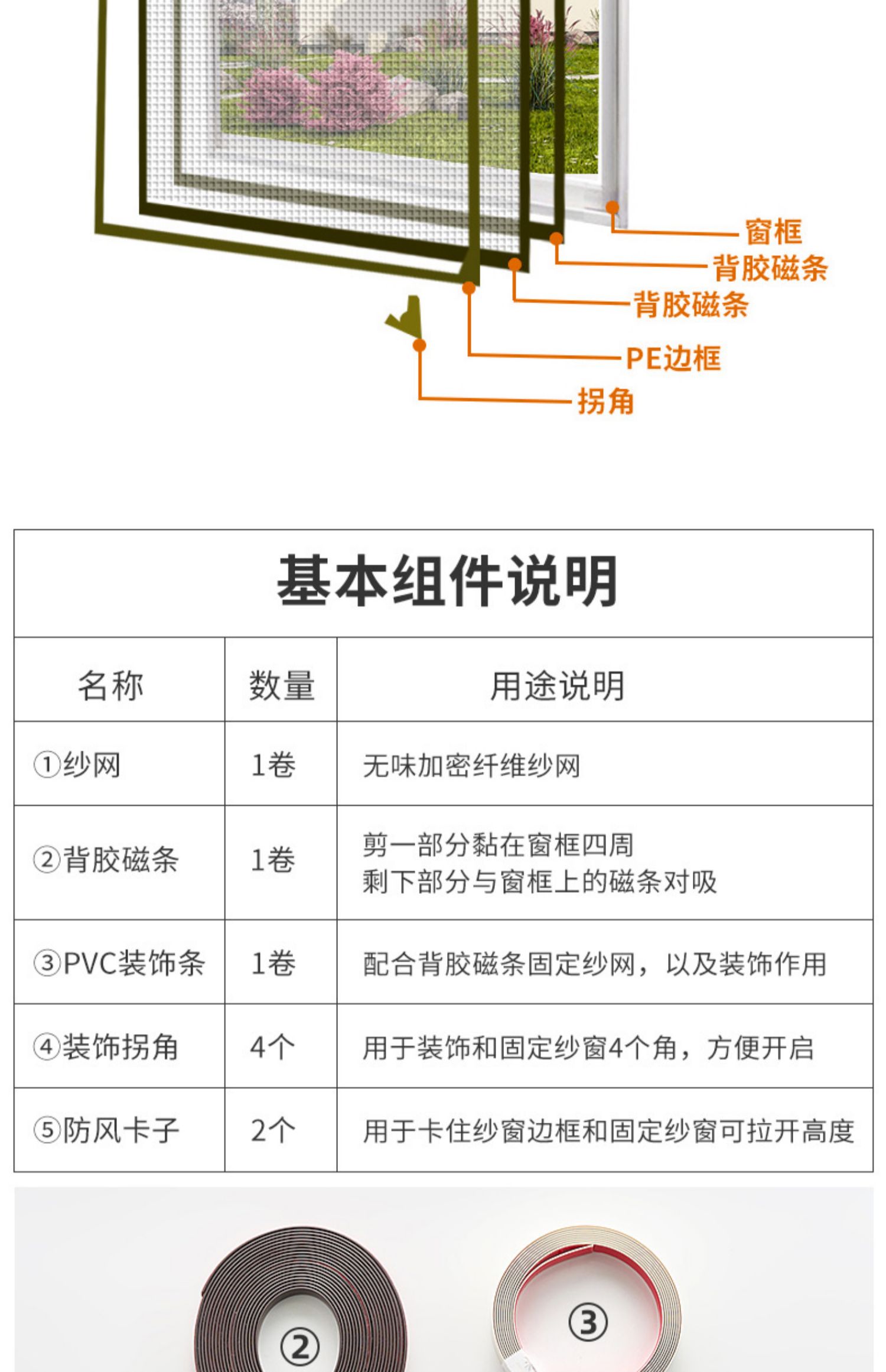 防蚊纱窗门安装图解图片