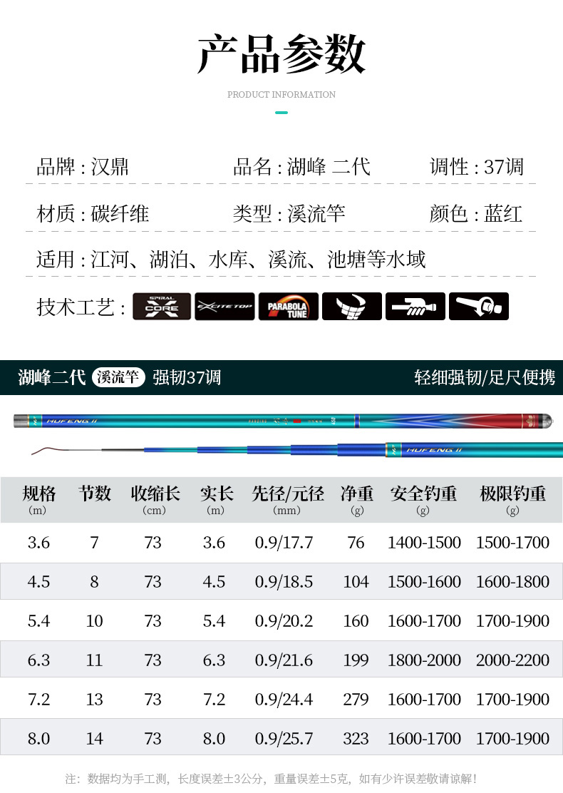 6米升级37调高碳便携竿【送原装竿稍 细2【图片 价格 品牌 报价】