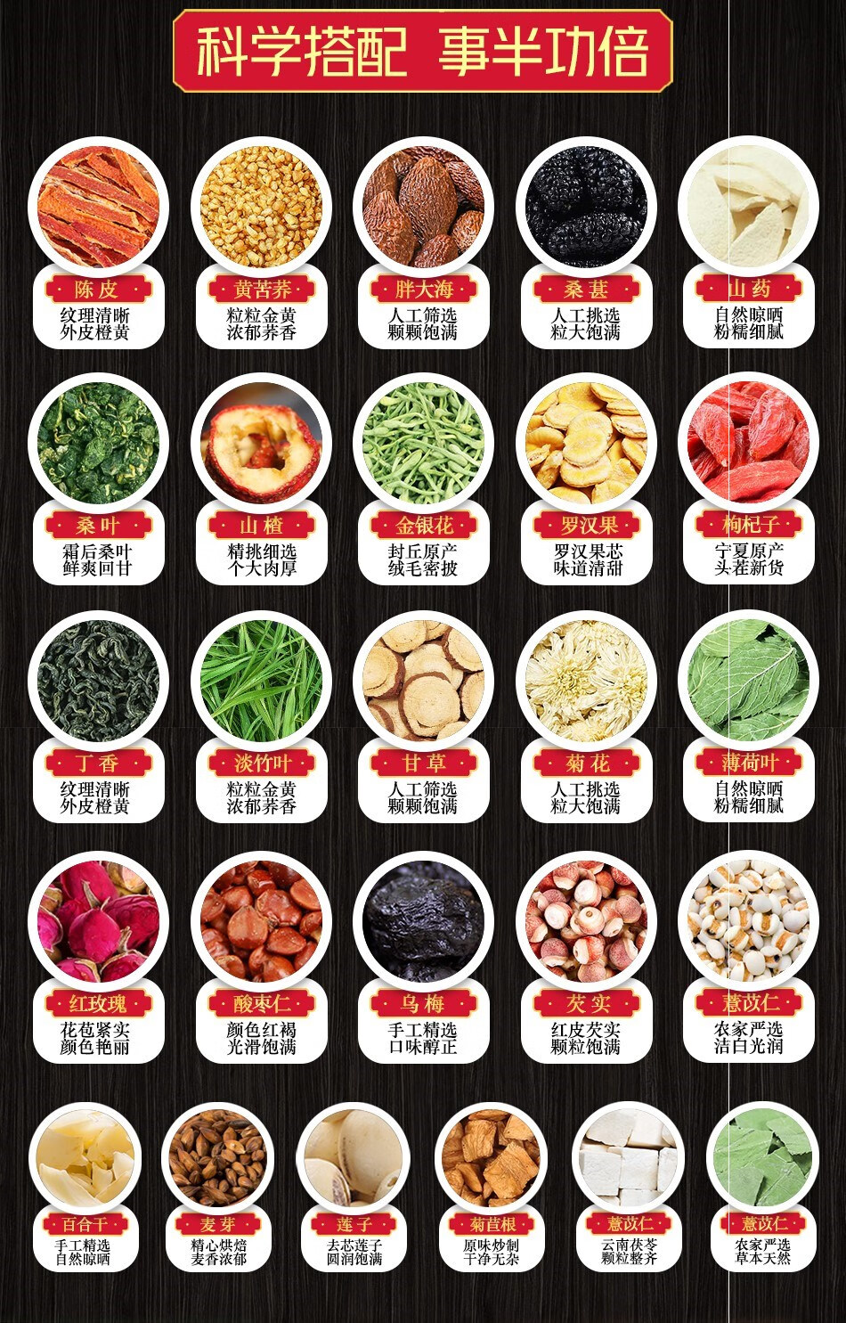 交泰丸 四川黄连 越南肉桂26天200g品质保证 下单现做睿德堂定制 一件