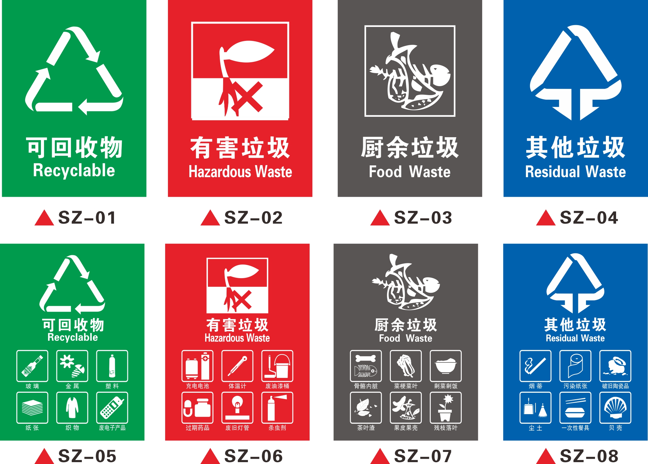 北京市生活垃圾分类贴纸标识牌不可回收其他苏州杭州市垃圾桶分类bj