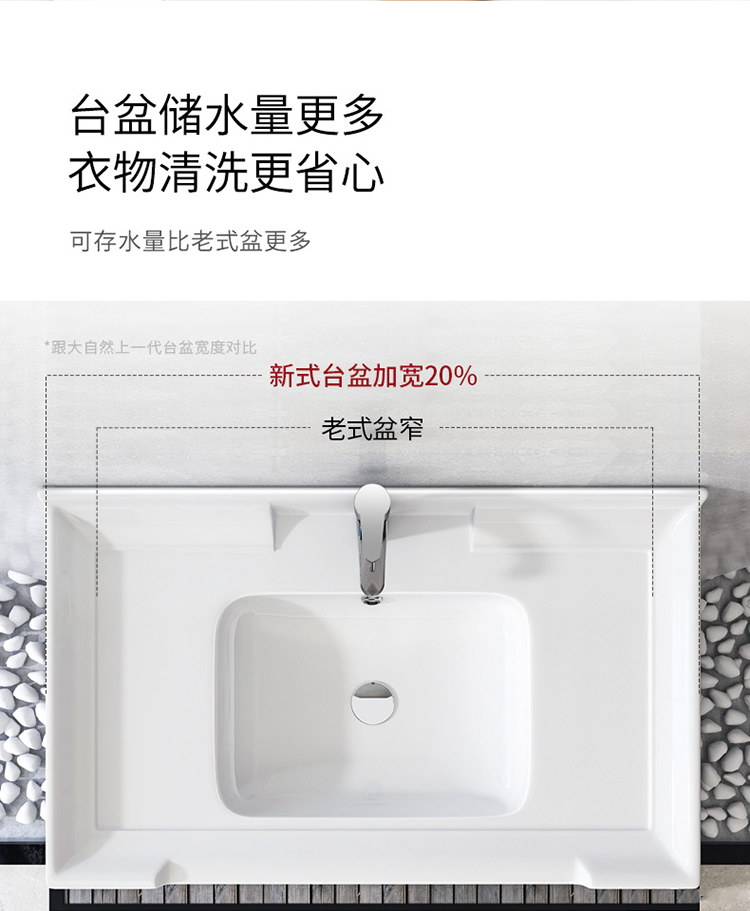 大自然饰万家syg101 80 大自然实木浴室柜套装卫生间浴室洗漱台洗手盆洗脸盆落地收纳卫浴柜浴室镜柜组合套装 白色80cm Syg101 80 行情报价价格评测 京东