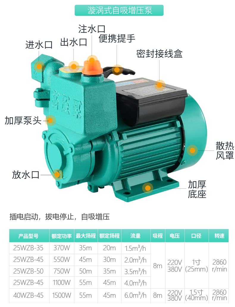 家用自吸清水泵高壓泵220v增壓抽水機380v水塔離心泵旋渦泵125w空調泵