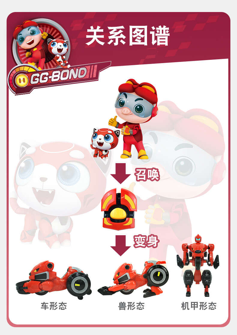 猪猪侠玩具之竞速小英雄卟卟超级萌宠三变形机器人摩托赛车召唤器五灵