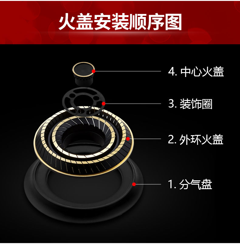 燃气灶配件大全煤气灶火盖分火器天然气液化气炉头钢火盘铜火芯帽通用