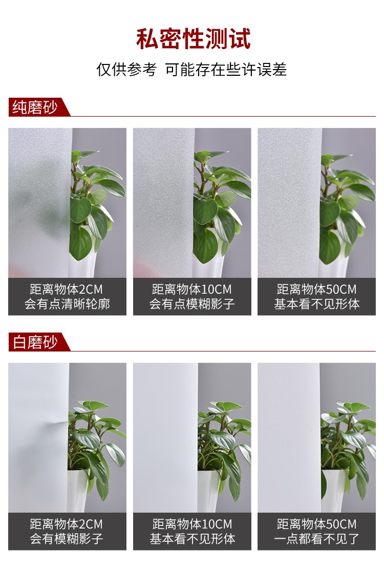 卫生间浴室窗户遮挡膜家用隐私玻璃贴纸防走光防窥贴膜磨砂防窥膜 白磨砂 30x200cm