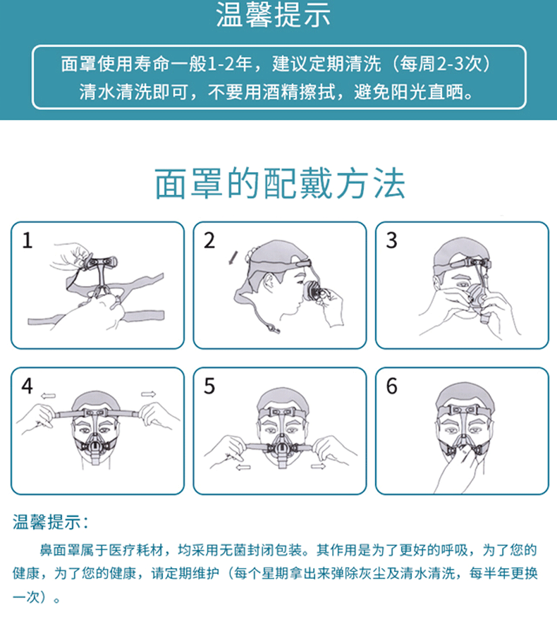药店同款呼吸机口鼻面罩睡眠止鼾器鼻面罩配件头戴管路面罩通用 鼻罩