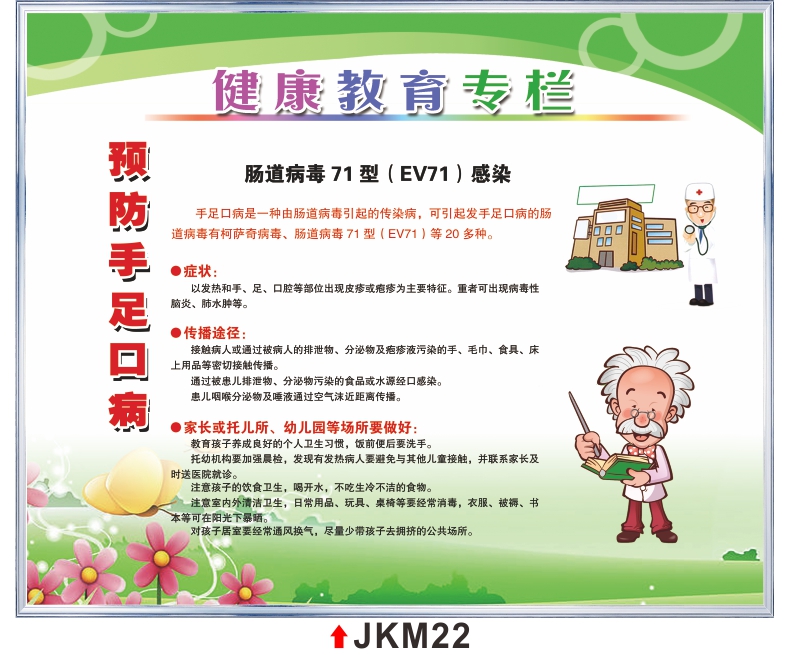 健康教育宣传栏墙贴纸标语宣传海报学校医院社区教育展板知识画挂图