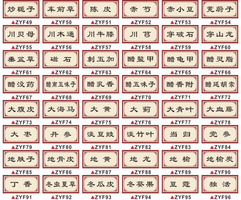药柜橱贴标识牌中草药标中药房药品柜贴名字贴各种中药名称贴艾叶八角