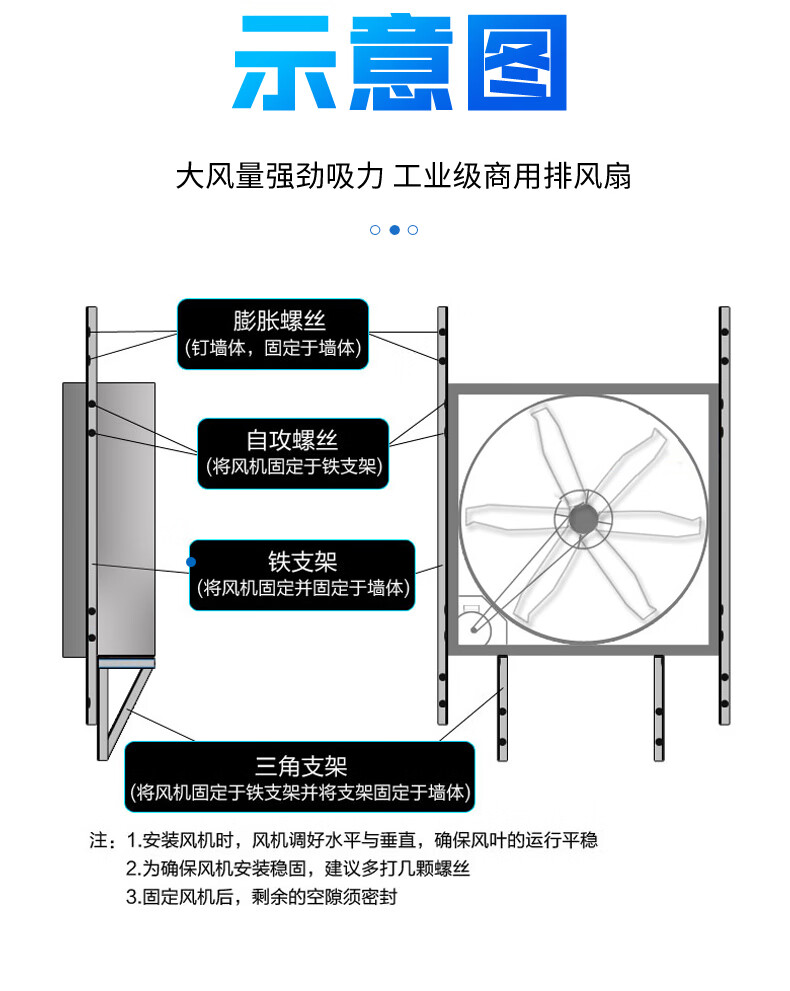 抽风机扇叶安装方向图片