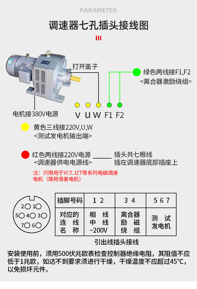 电磁调速电机内部彩图图片