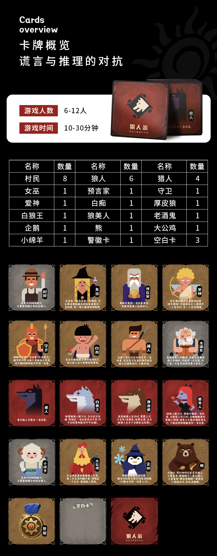 狼人杀卡牌创意树 创意树 狼人杀经典版本 休闲假期聚会卡牌红狼怀旧