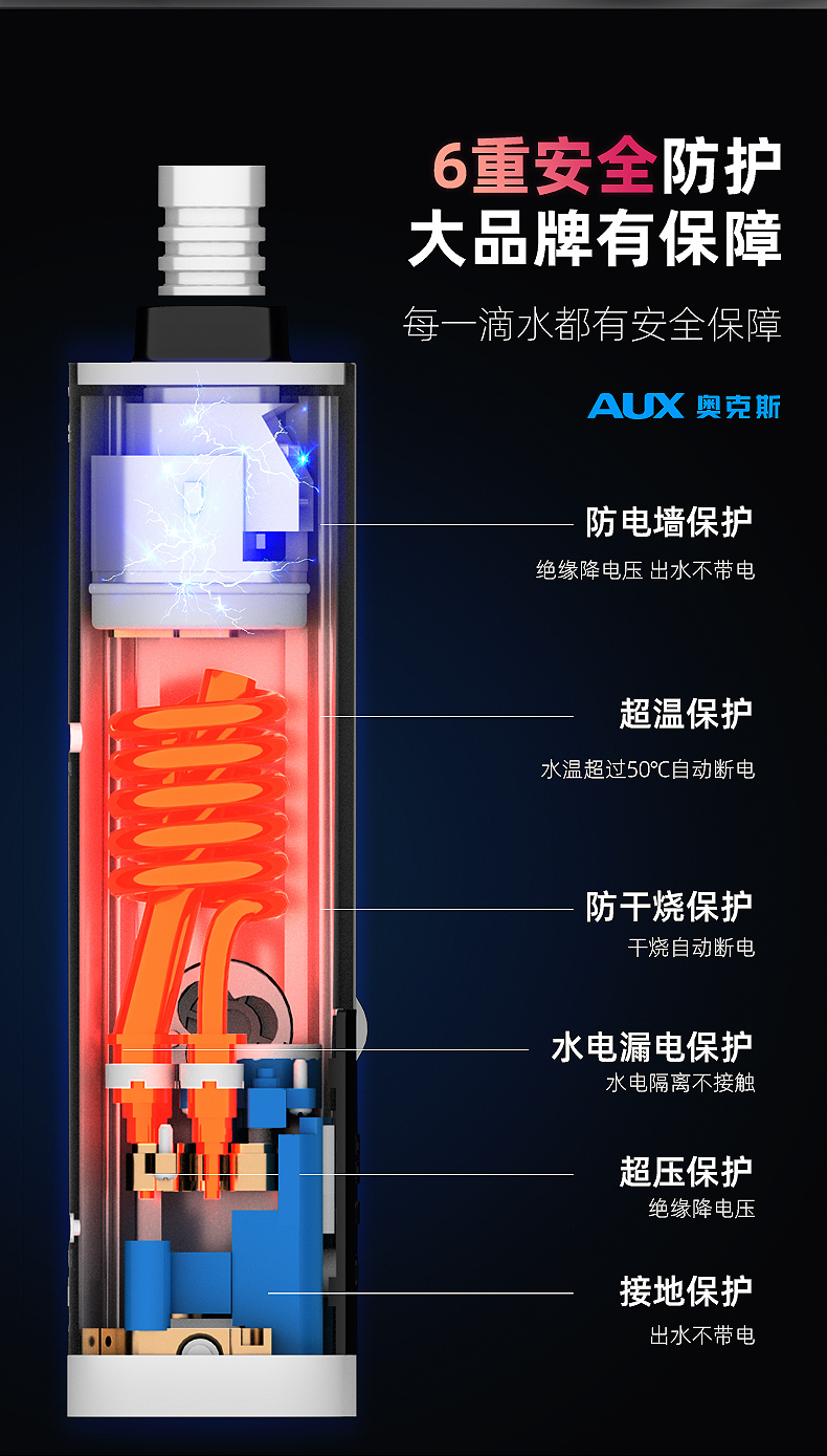 即热水龙头工作原理图图片