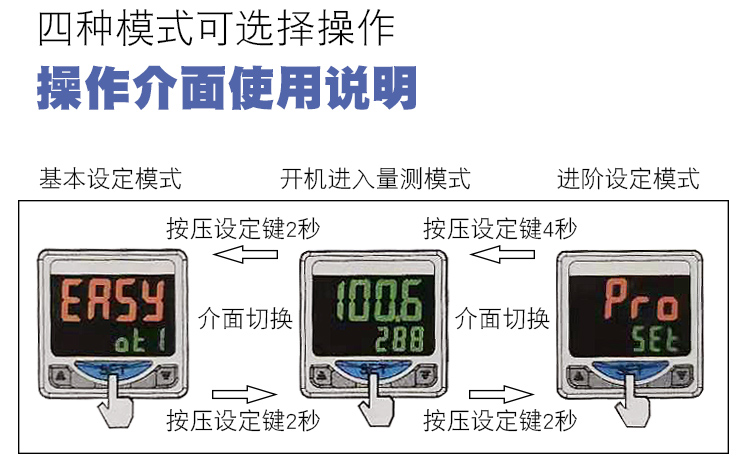 数显真空压力表说明书图片