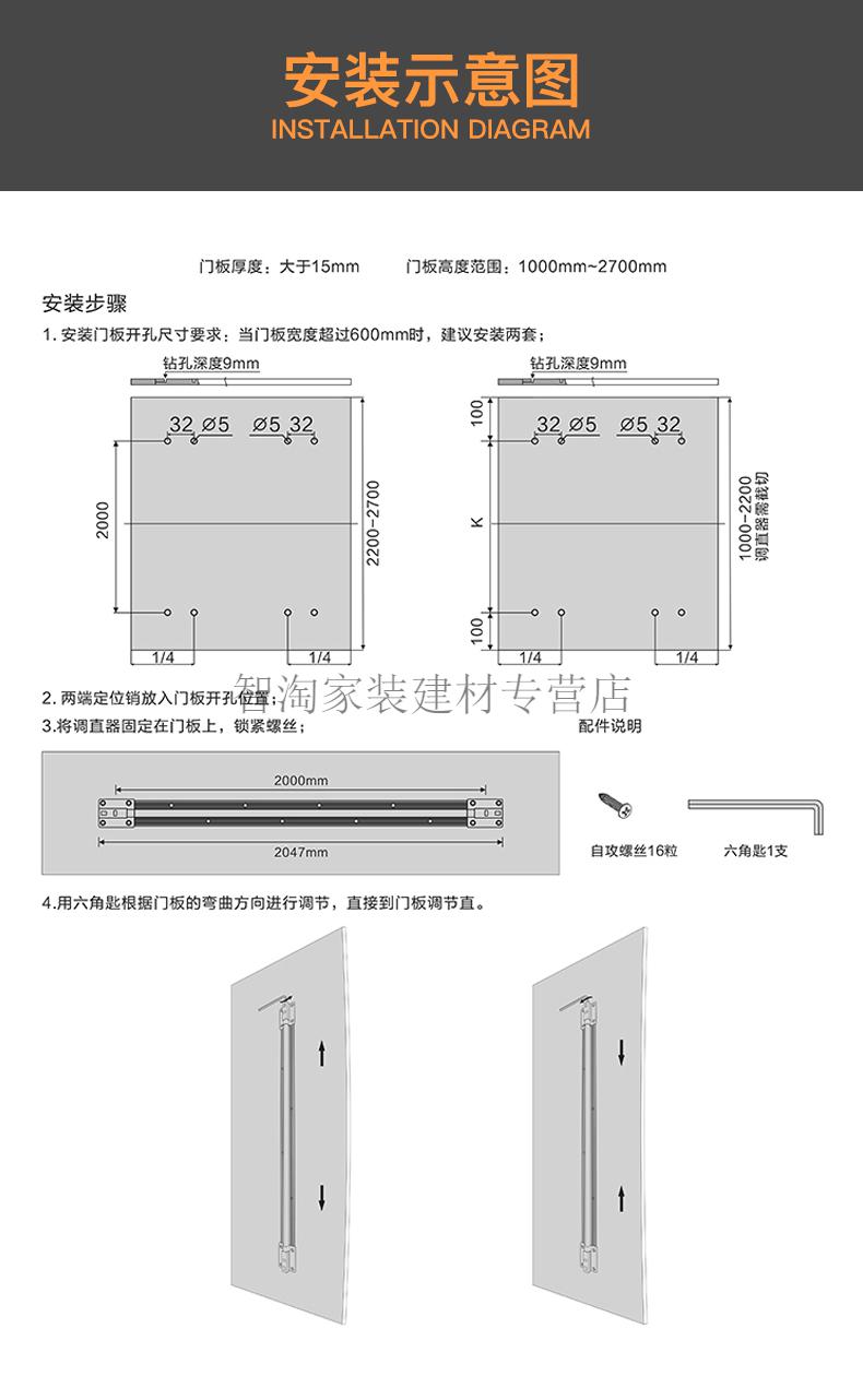 门板拉直器安装示意图图片