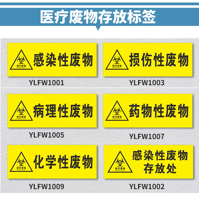 垃圾桶分類貼紙醫療廢棄物標識牌感染損傷化學性廢物存放點標誌標yl