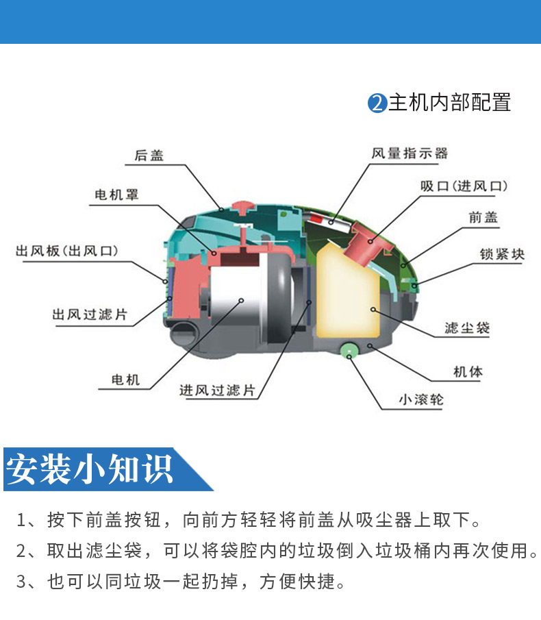 更多参数>>配件类别:吸尘器配件类型:吸尘器尘袋商品毛重:1.