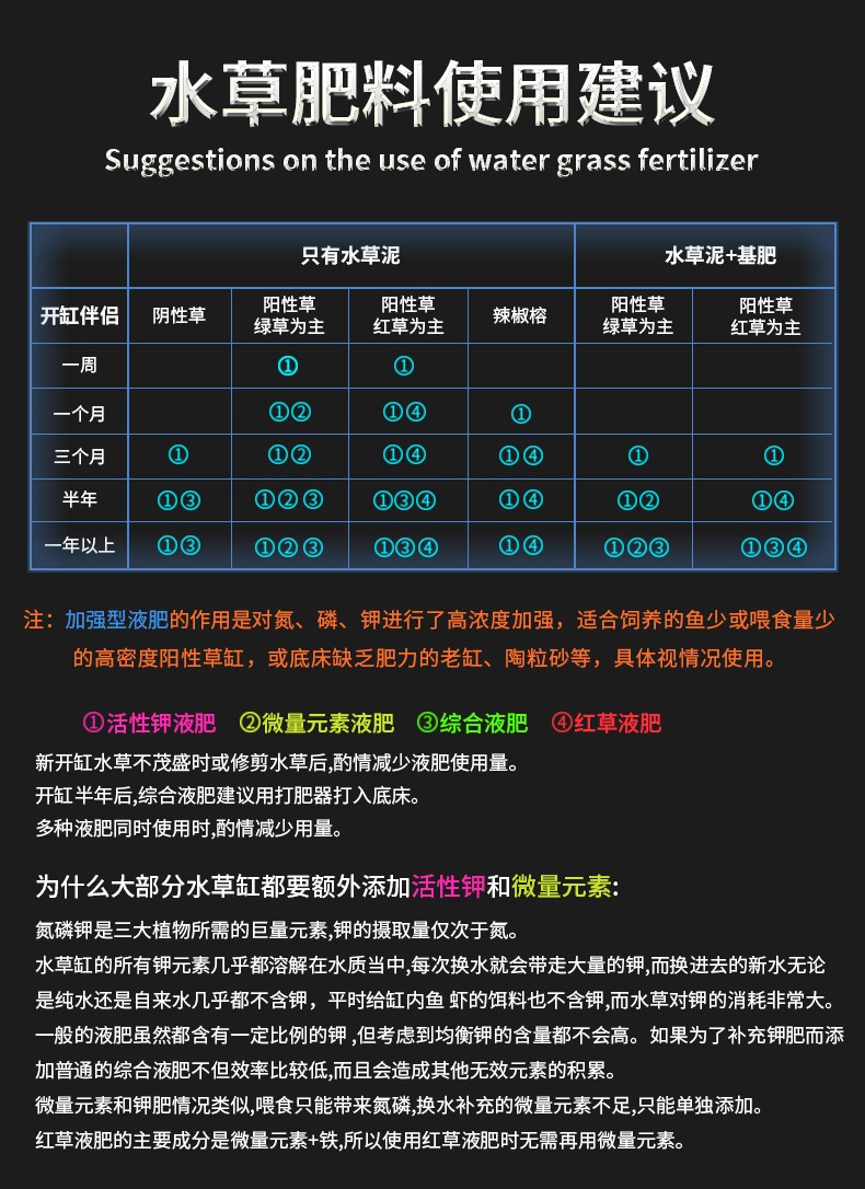 尼特利水草液肥水草营养液基底肥微量元素红草钾肥养草液肥综合型液肥 350ml 图片价格品牌报价 京东