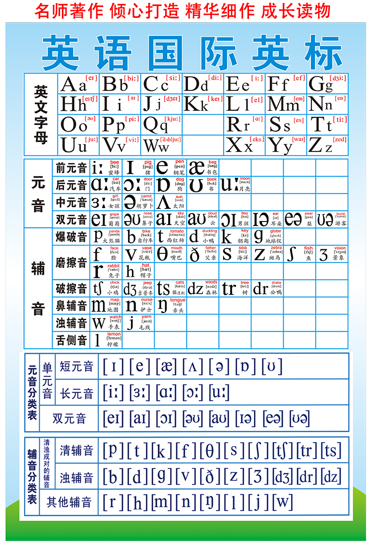 小学生48个英语国际音标挂图元音辅音26个英文字母表书写对照墙贴a09