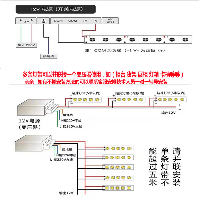 led贴片灯带安装图解图片