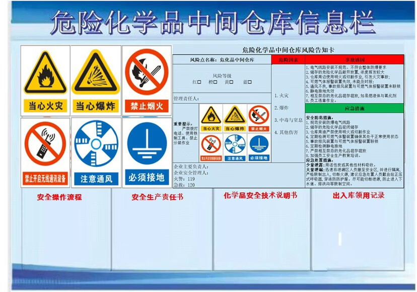 危化學品儲存櫃標籤 整套 120x80cm【圖片 價格 品牌 報價】-京東