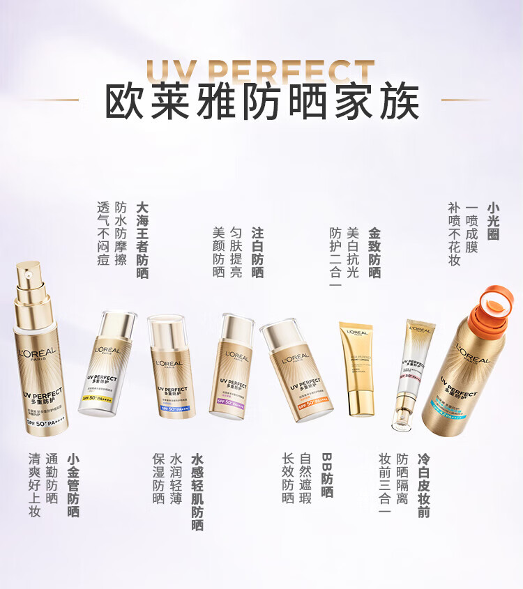 欧莱雅（LOREAL）多重防晒隔离露霜二合一 脸部遮瑕保湿美白军训防晒乳学生女士 小金管 7.5ml*4