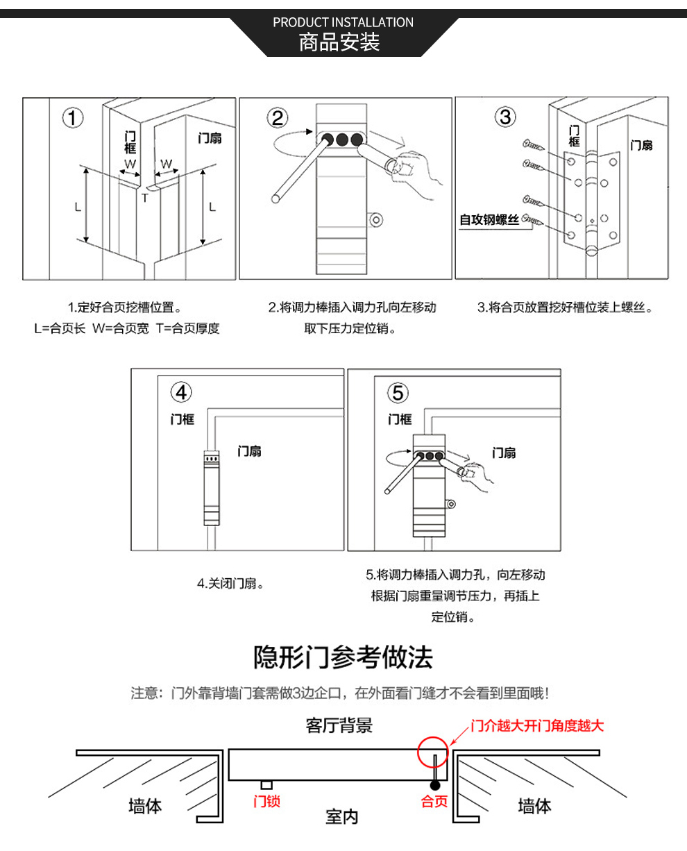 合页安装图解门合页图片