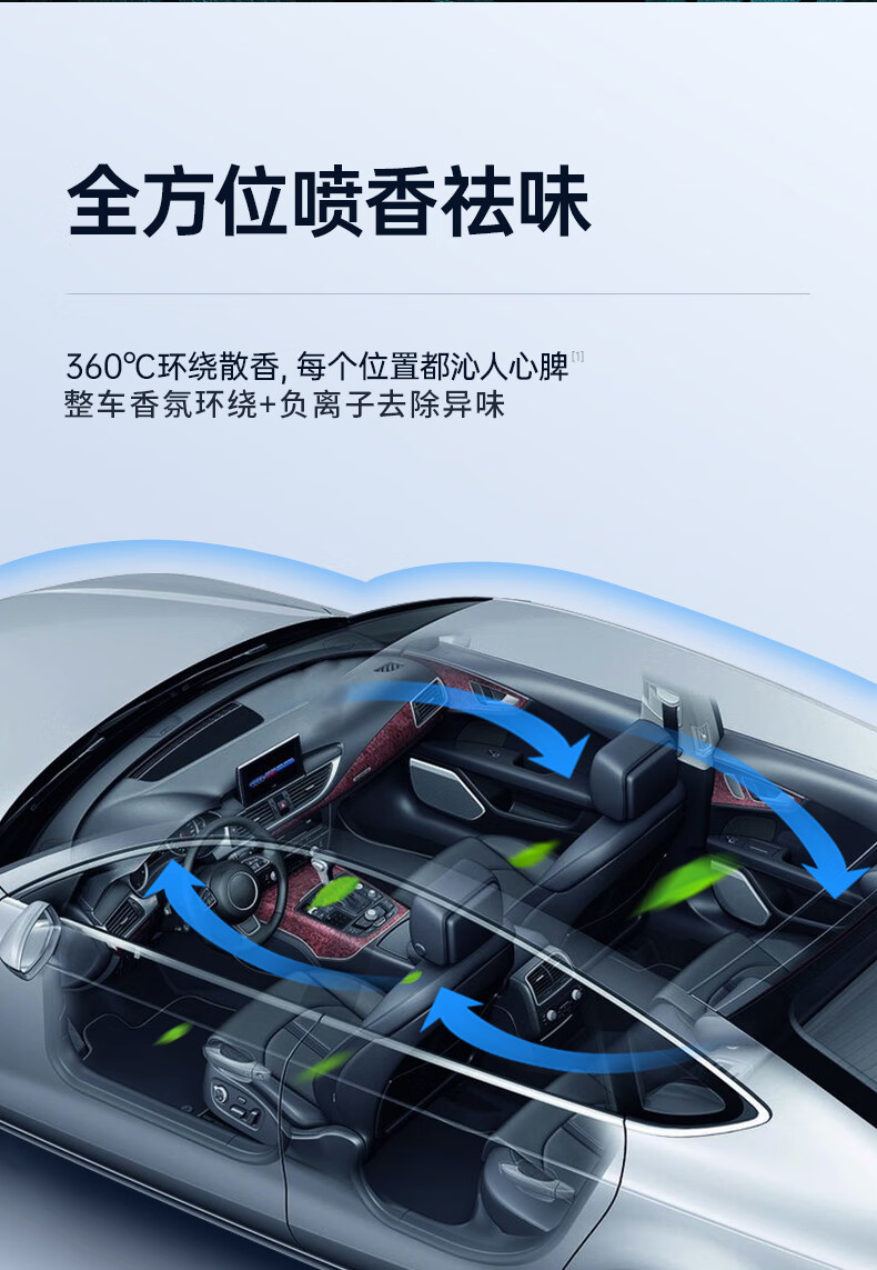 智能车载香氛负离子系统汽车内饰改装香薰香水空调出风口喷雾除味