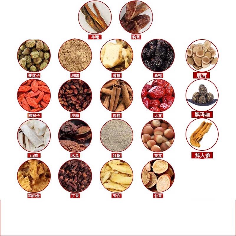 泡酒药材男性泡酒料中药酒礼盒宜搭鹿鞭锁阳肉苁蓉淫羊藿男人配方泡酒