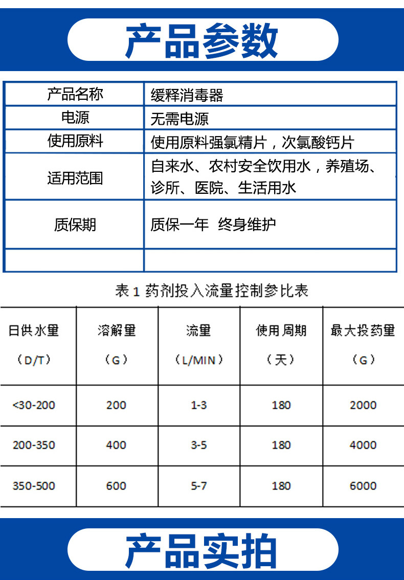 小型医院污水处理设备二氧化氯发生器口腔牙科诊所宠物缓释消毒器