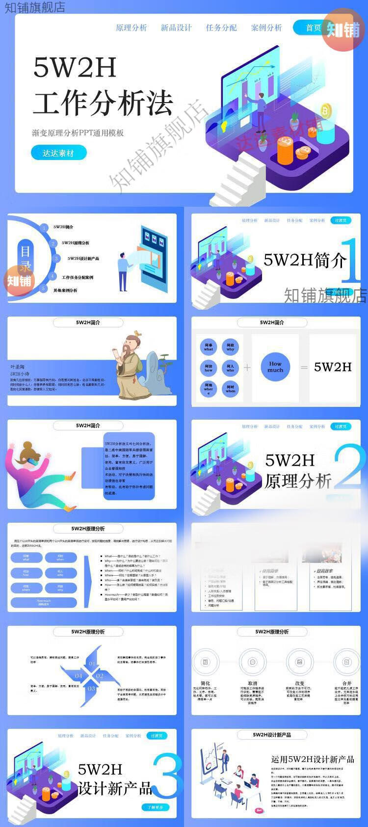 14，5W2H工作分析法PPT課件 企業琯理工作任務分配七問分析法培訓課件