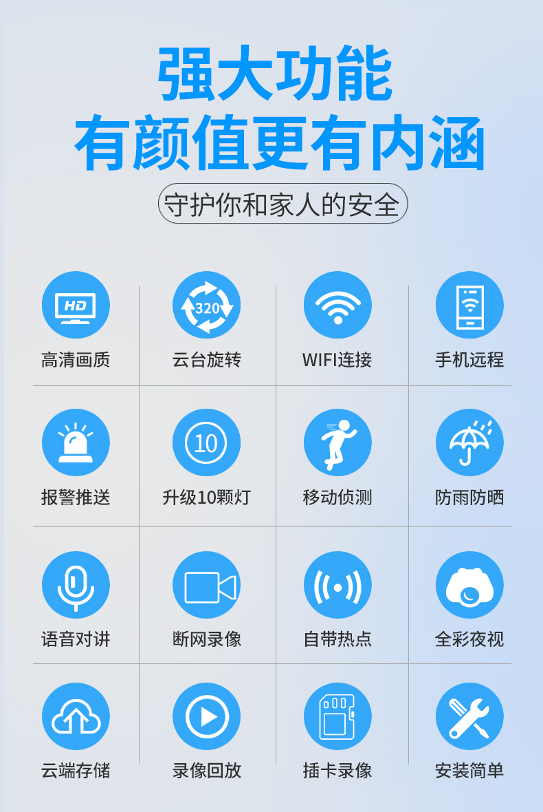 锐视威 高清监控无线摄像头室外360度全景手机远程监控器家用户外网络
