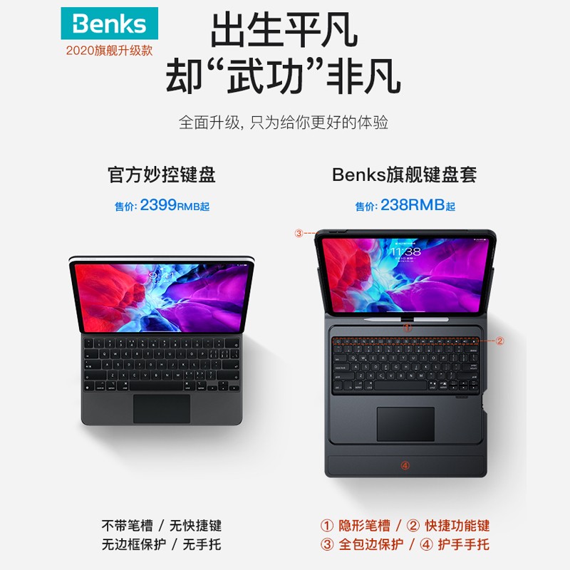 benks适用于苹果ipadpro11蓝牙键盘保护套129air4109妙控105平板触控