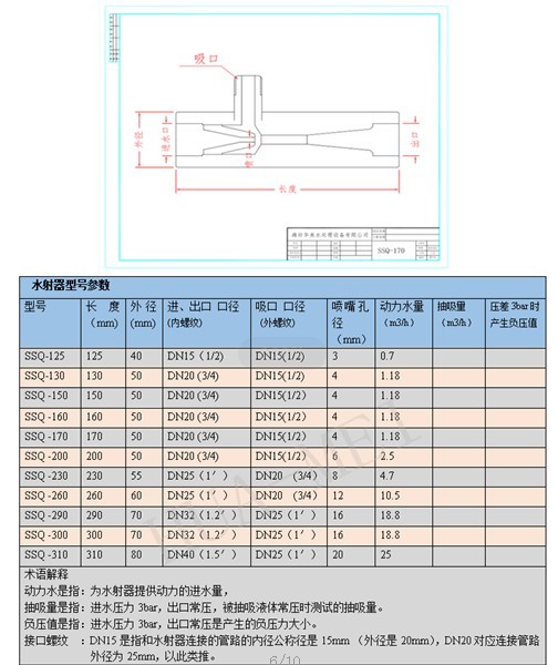 水射器dn15-40透明有机玻璃水射器文丘里射流器气水混合器施肥水处理a