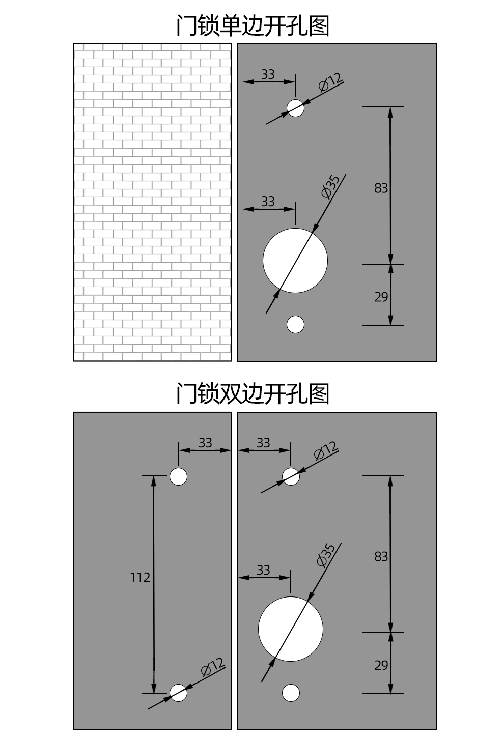 防盗门锁开孔尺寸图片图片