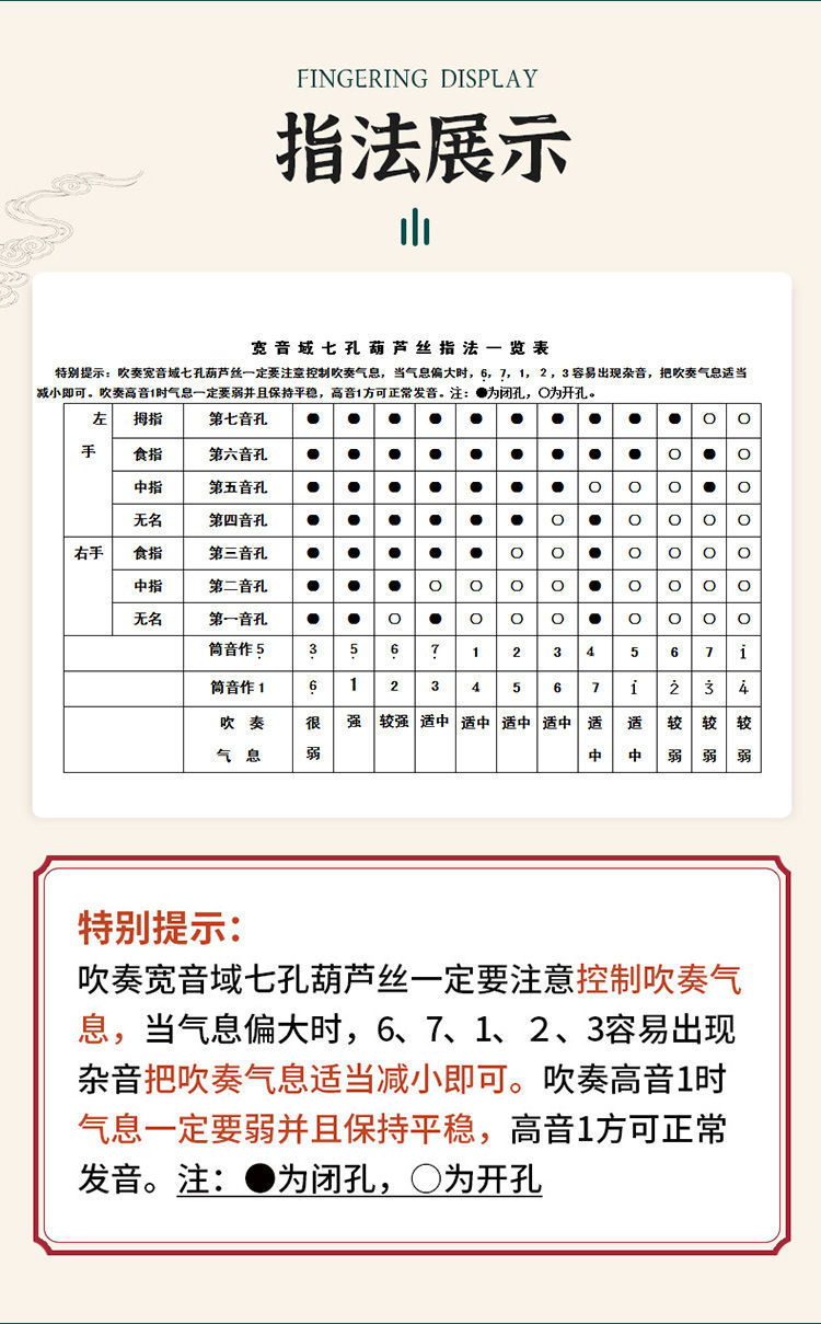 葫蘆絲可吹高音1c調降b調專業演奏型七孔寬音域胡蘆絲7孔寬音域能吹