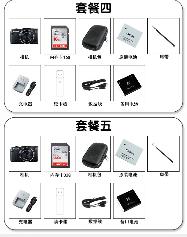 佳能sx700hs参数图片