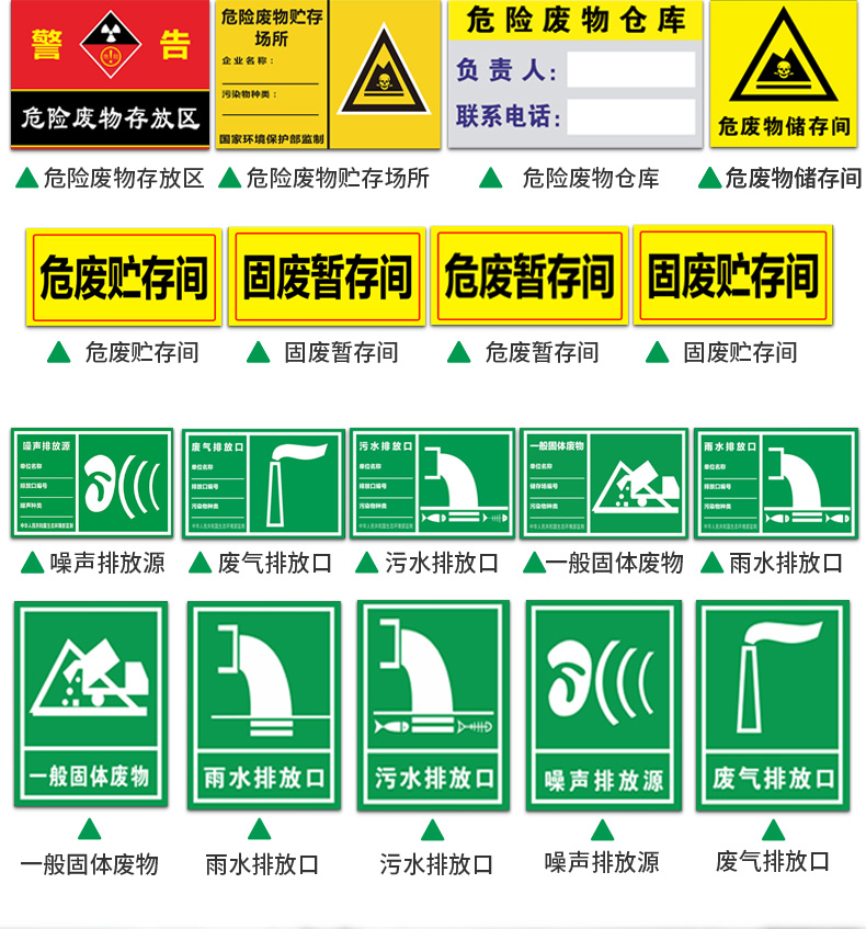 危險廢物標識牌危廢間警示牌危廢倉庫標籤警告鋁板易燃腐蝕貼紙危廢物