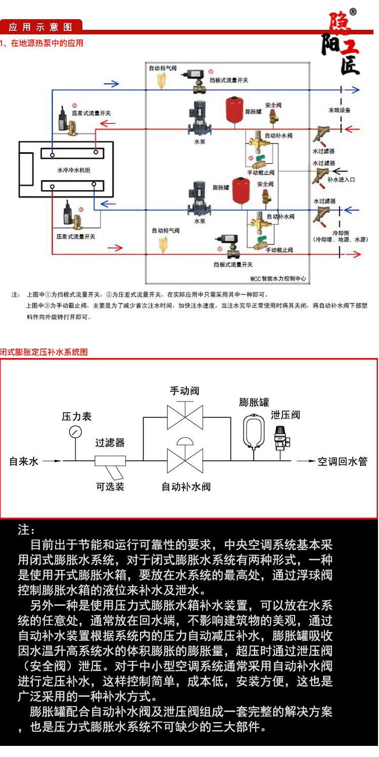 膨胀罐5l稳压罐气囊式气压罐膨胀水箱8中央空调定压罐24升压力罐150l